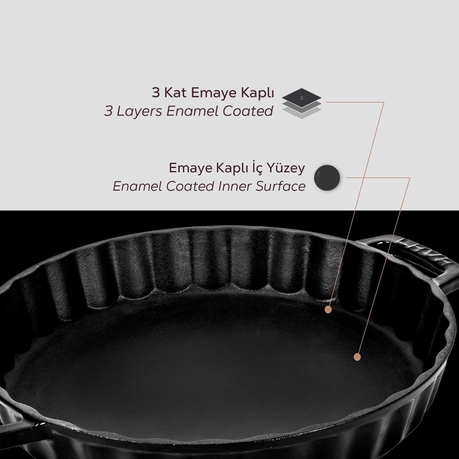 Lava okrogli rebrasti pekač - slika 5