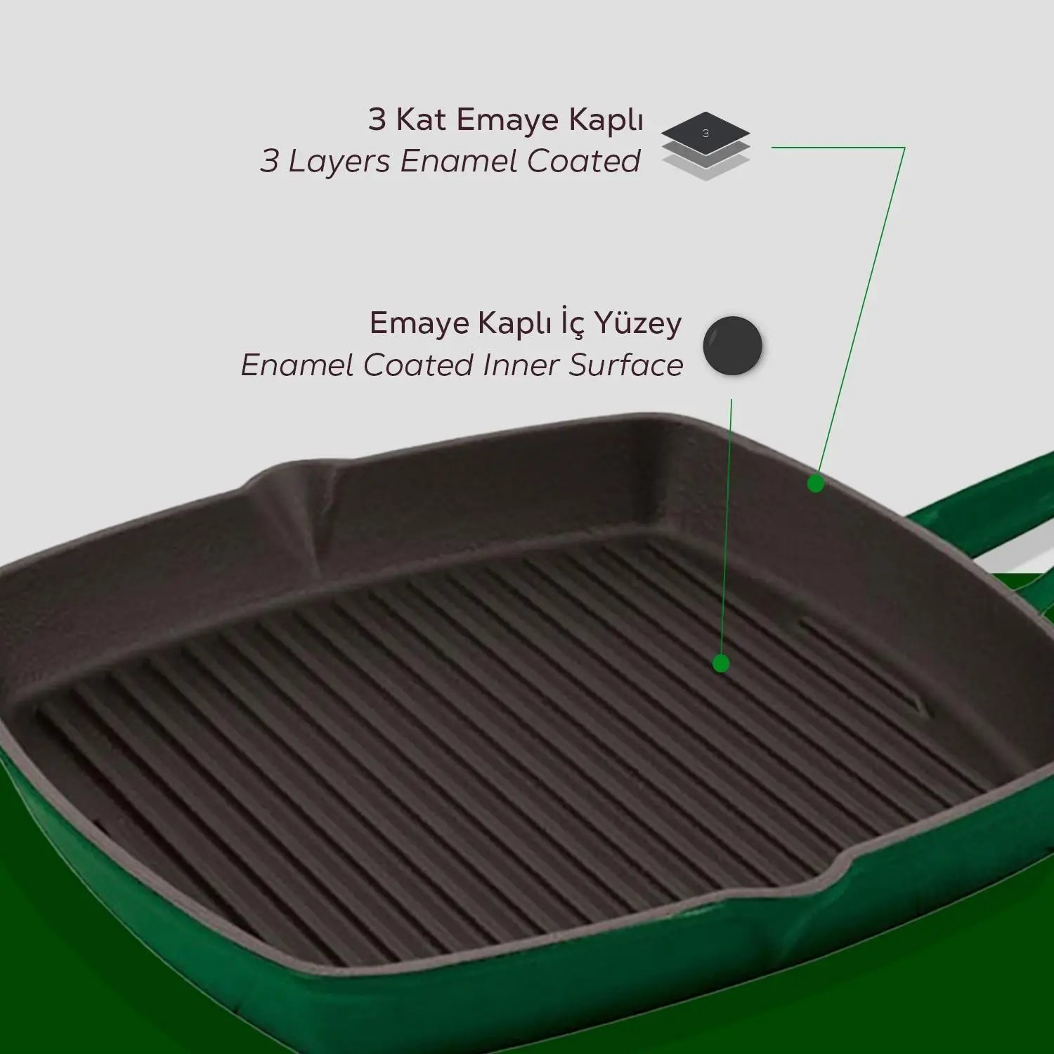 Lava kvadratna rebrasta grill ponev 26×26 cm — siva emajlirana, 1,5 l, odtočni kanali - slika 4
