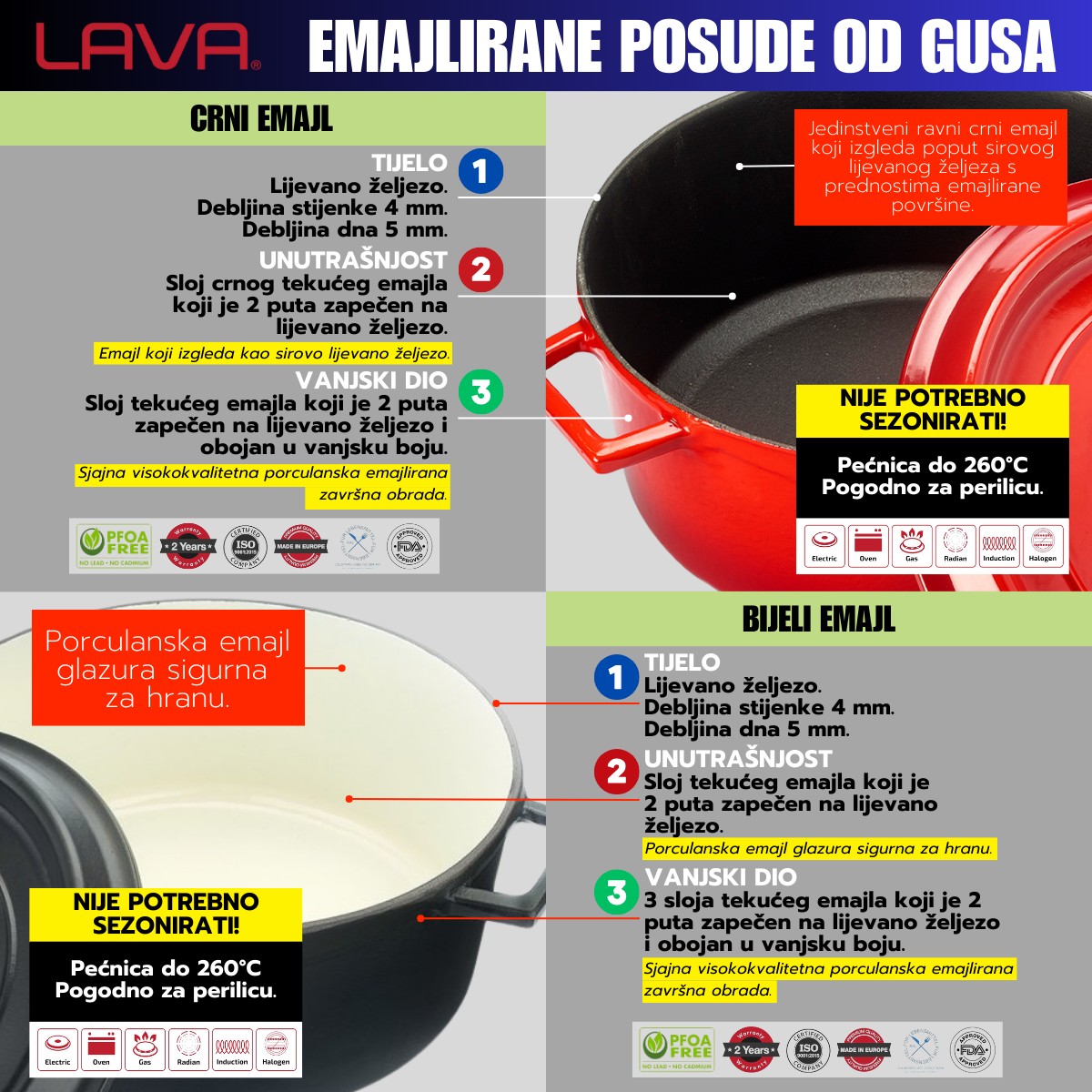 Lava okrogla litoželezna ponev 24 cm — emajlirana, 1,9 l, za vse štedilnike in pečico - slika 4